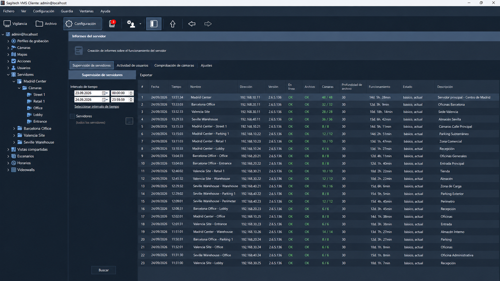 Multi-Site Administration